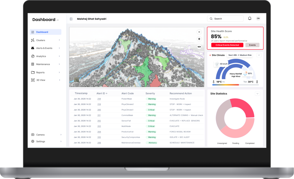 A-SHM structural monitoring dashboard displayed on a laptop